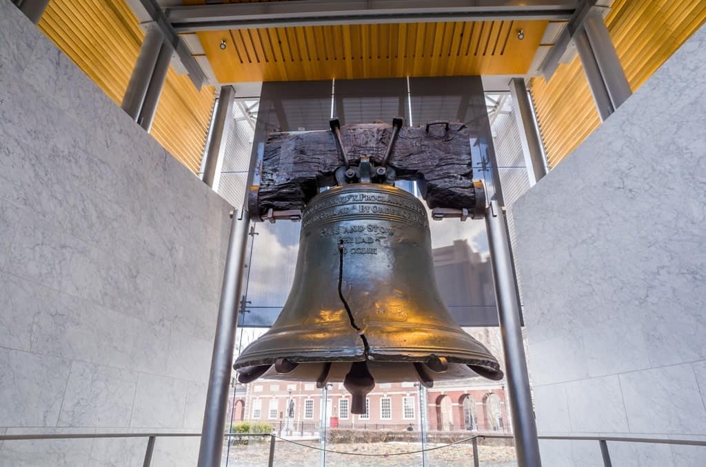 Liberty Bell - 2 Day Philadelphia itinerary